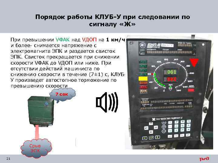 Порядок работы КЛУБ-У при следовании по сигналу «Ж» При превышении VФАК над VДОП на