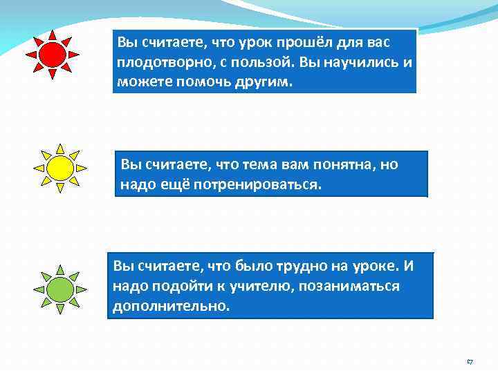 Вы считаете, что урок прошёл для вас плодотворно, с пользой. Вы научились и можете