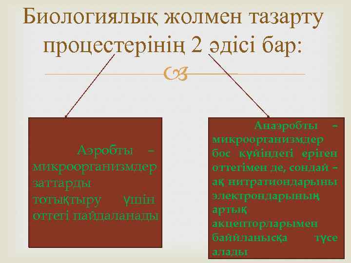 Биологиялық жолмен тазарту процестерінің 2 әдісі бар: Аэробты – микроорганизмдер заттарды тотықтыру үшін оттегі