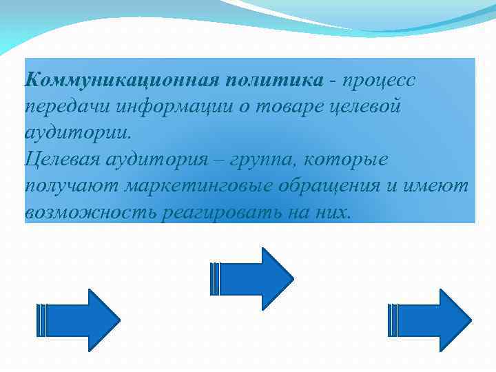 Коммуникационная политика - процесс передачи информации о товаре целевой аудитории. Целевая аудитория – группа,