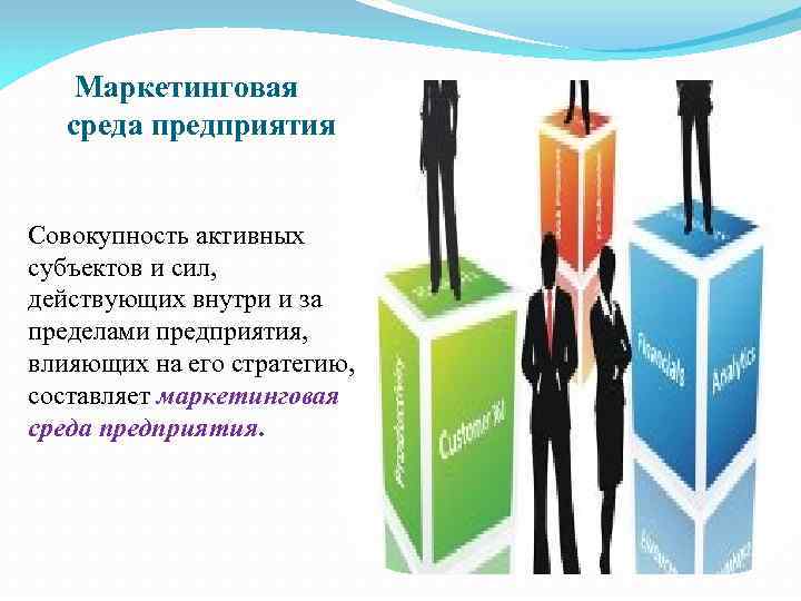  Маркетинговая среда предприятия Совокупность активных субъектов и сил, действующих внутри и за пределами