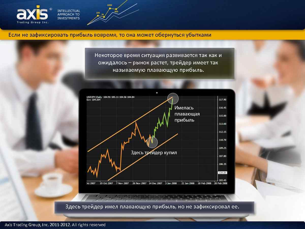  Если не зафиксировать прибыль вовремя, то она может обернуться убытками Некоторое время ситуация