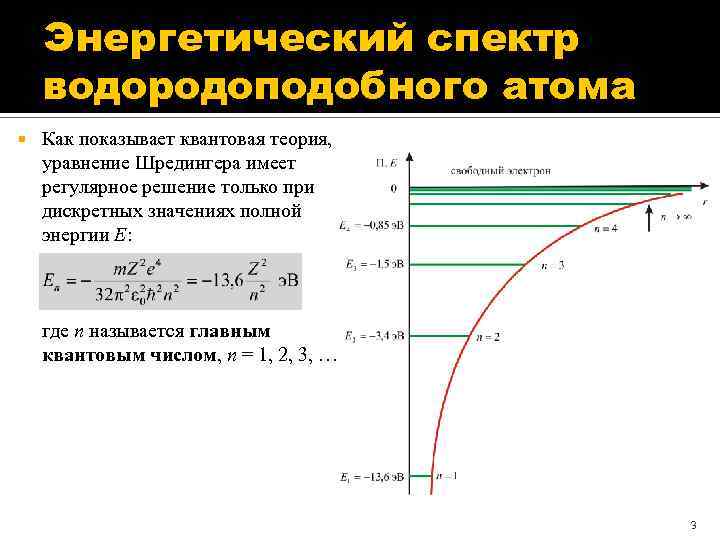 На рисунке 72 изображен энергетический спектр атома водорода