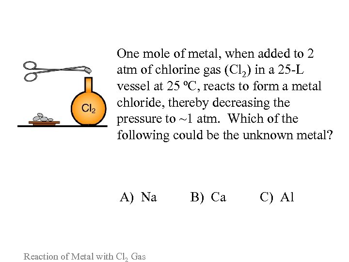  One mole of metal, when added to 2 atm of chlorine gas (Cl