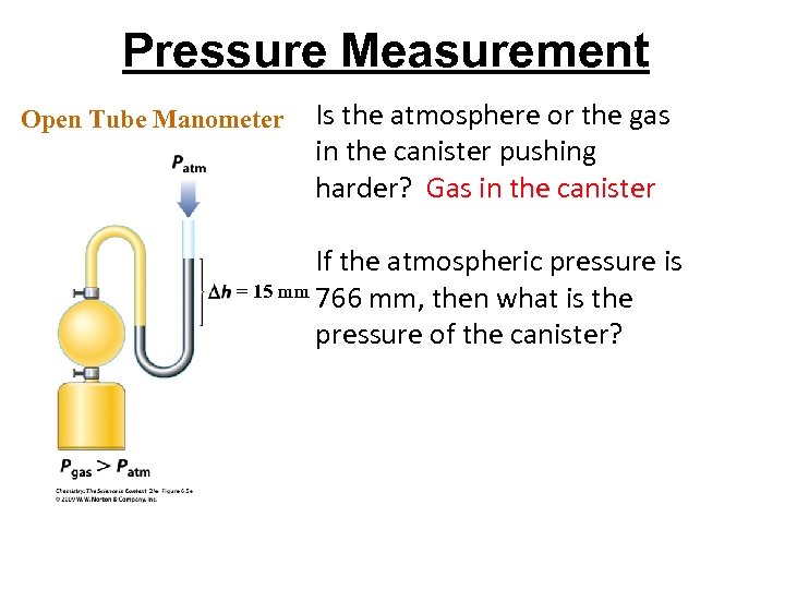 Pressure Measurement Open Tube Manometer Is the atmosphere or the gas in the canister