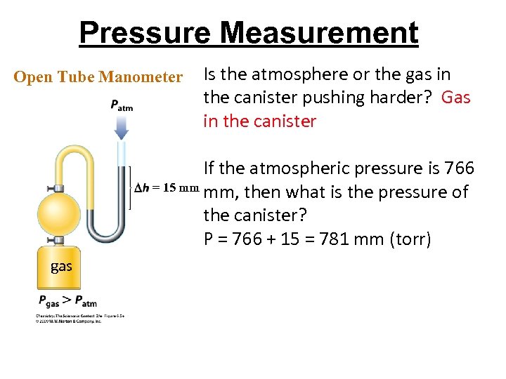 Pressure Measurement Open Tube Manometer Is the atmosphere or the gas in the canister