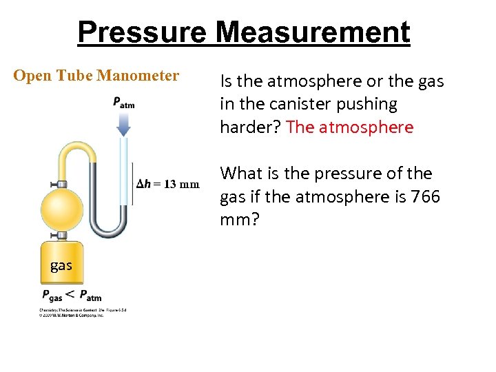 Pressure Measurement Open Tube Manometer = 13 mm gas Is the atmosphere or the