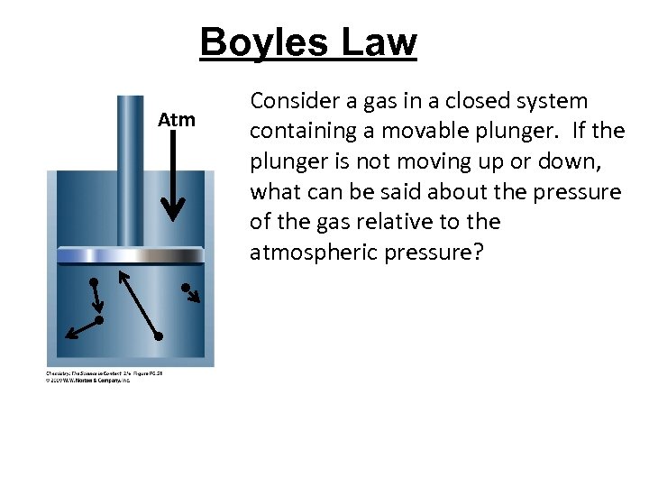 Boyles Law Atm ● ● Consider a gas in a closed system containing a