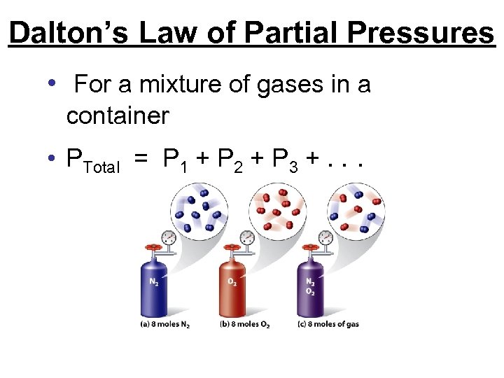 Dalton’s Law of Partial Pressures • For a mixture of gases in a container