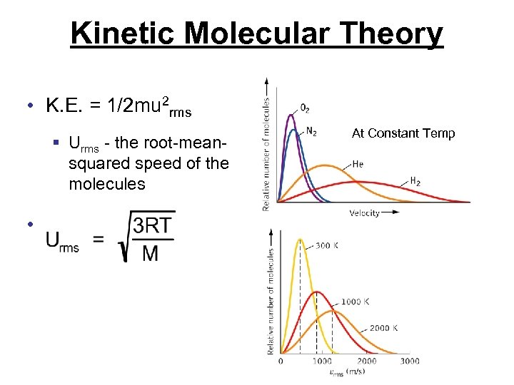 Kinetic Molecular Theory • K. E. = 1/2 mu 2 rms § Urms -