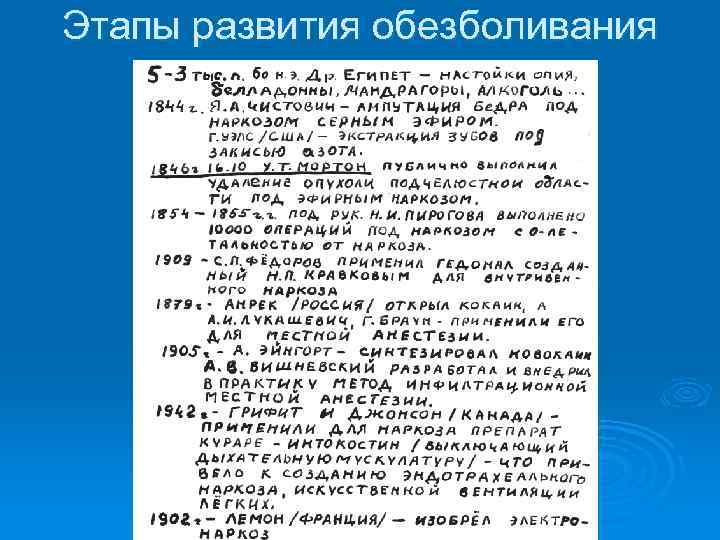 Этапы развития обезболивания 