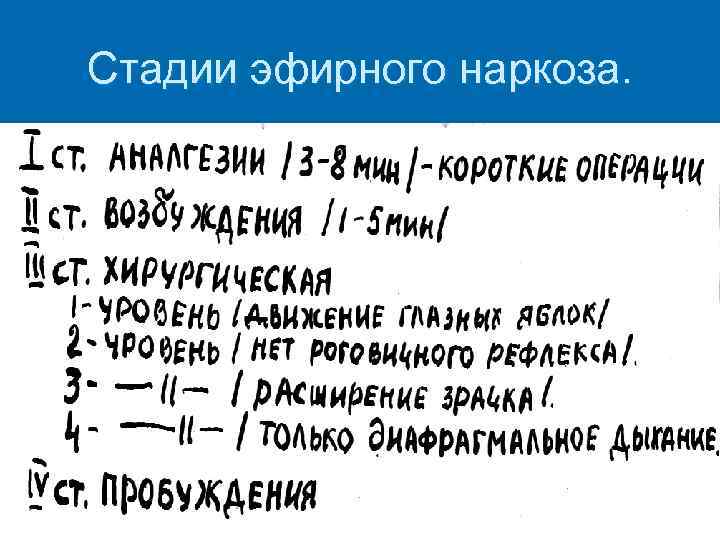 Стадии эфирного наркоза. 