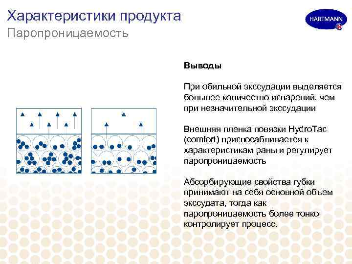 Характеристики продукта Паропроницаемость Выводы При обильной экссудации выделяется большее количество испарений, чем при незначительной