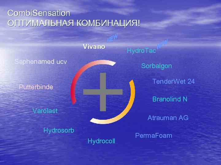Combi. Sensation ОПТИМАЛЬНАЯ КОМБИНАЦИЯ! Vivano Saphenamed ucv Hydro. Tac Sorbalgon Tender. Wet 24 Putterbinde