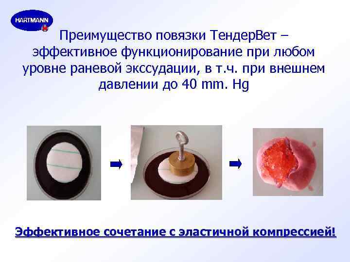 Преимущество повязки Тендер. Вет – эффективное функционирование при любом уровне раневой экссудации, в т.