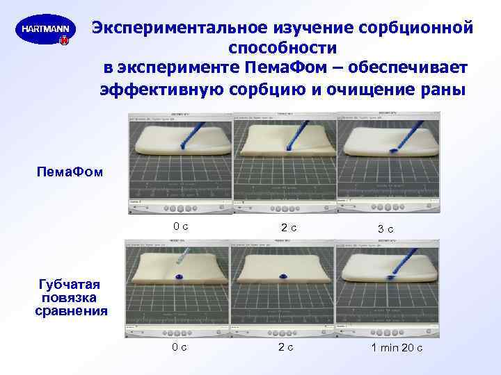 Экспериментальное изучение сорбционной способности в эксперименте Пема. Фом – обеспечивает эффективную сорбцию и очищение