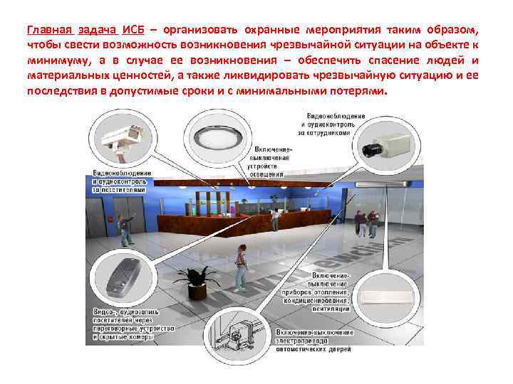 Главная задача ИСБ – организовать охранные мероприятия таким образом, чтобы свести возможность возникновения чрезвычайной