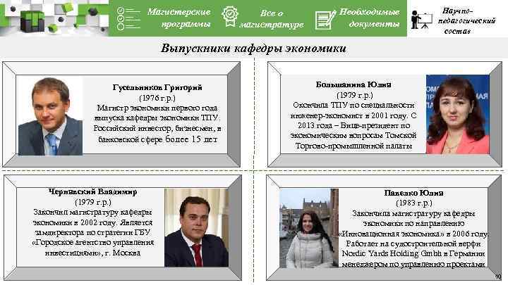 Магистерские программы Все о магистратуре Необходимые документы Научнопедагогический состав Выпускники кафедры экономики Гусельников Григорий
