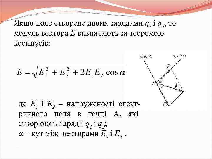 Якщо поле створене двома зарядами q 1 і q 2, то модуль вектора Е