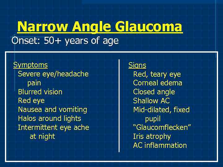 Narrow Angle Glaucoma Onset: 50+ years of age Symptoms Severe eye/headache pain Blurred vision
