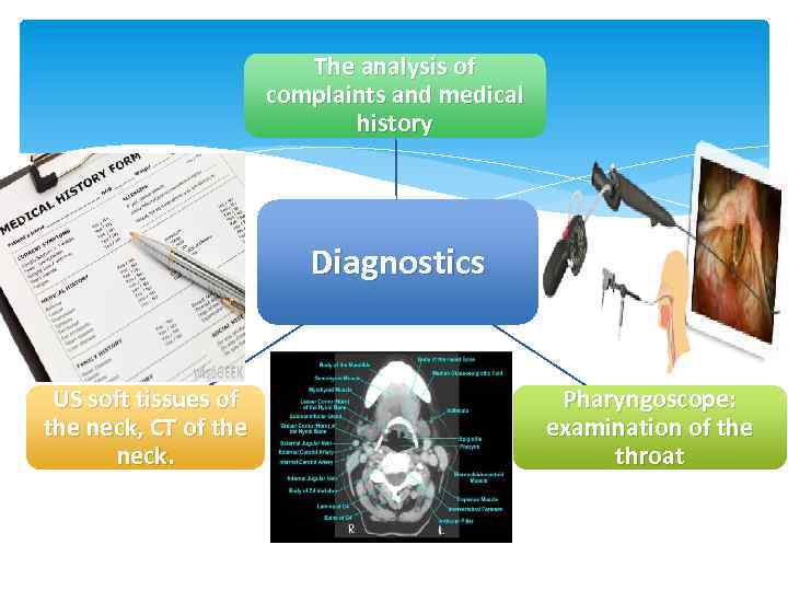 The analysis of complaints and medical history Diagnostics US soft tissues of the neck,