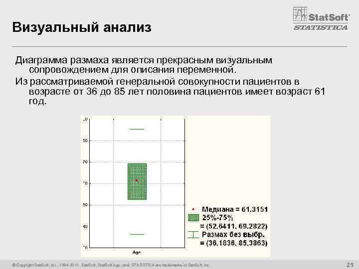 Визуальный анализ Диаграмма размаха является прекрасным визуальным сопровождением для описания переменной. Из рассматриваемой генеральной