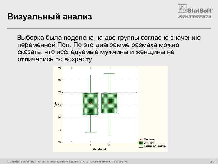 Как найти размах данных на диаграмме