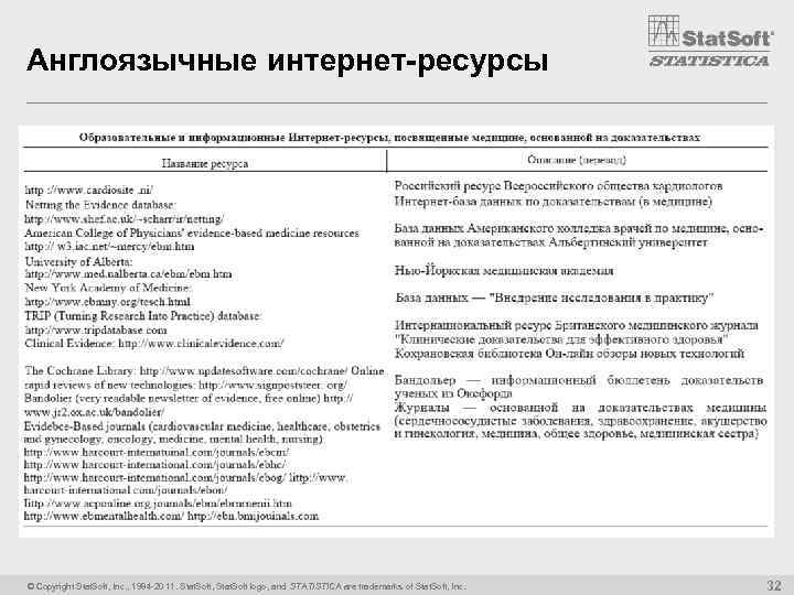 Англоязычные интернет-ресурсы © Copyright Stat. Soft, Inc. , 1984 -20 11. Stat. Soft, Stat.