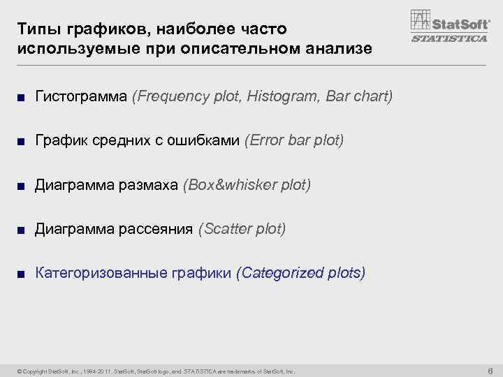 Типы графиков, наиболее часто используемые при описательном анализе ■ Гистограмма (Frequency plot, Histogram, Bar