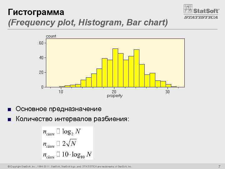 Гистограмма (Frequency plot, Histogram, Bar chart) ■ Основное предназначение ■ Количество интервалов разбиения: ©