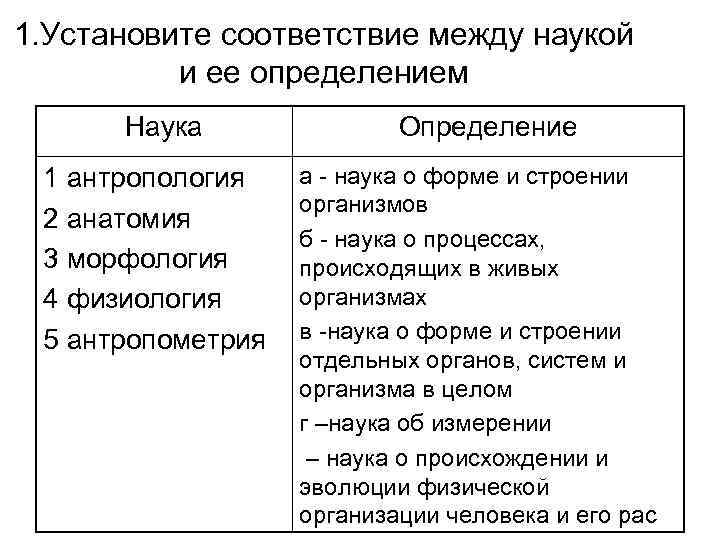 1. Установите соответствие между наукой и ее определением Наука 1 антропология 2 анатомия 3