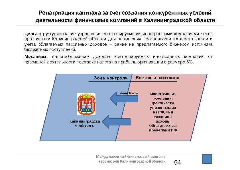Репатриация капитала за счет создания конкурентных условий деятельности финансовых компаний в Калининградской области Цель: