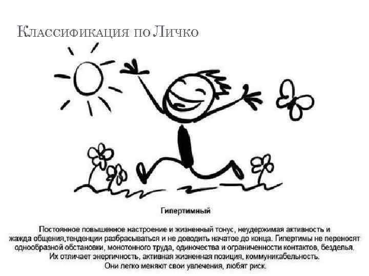 КЛАССИФИКАЦИЯ ПО ЛИЧКО 