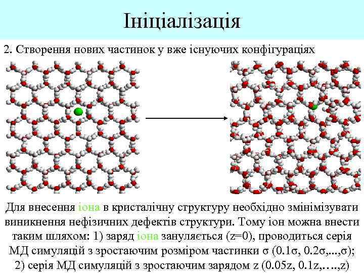 Ініціалізація 2. Створення нових частинок у вже існуючих конфігураціях Для внесення іона в кристалічну