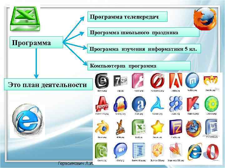 Программа телепередач Программа школьного праздника Программа изучения информатики 5 кл. Компьютерна программа Это план