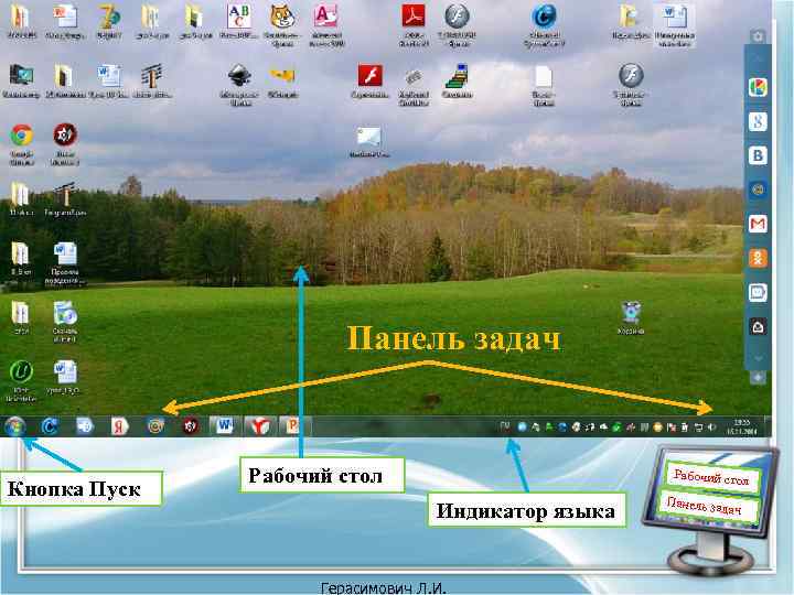 Панель задач Кнопка Пуск Рабочий стол Индикатор языка Герасимович Л. И. Панель зад ач