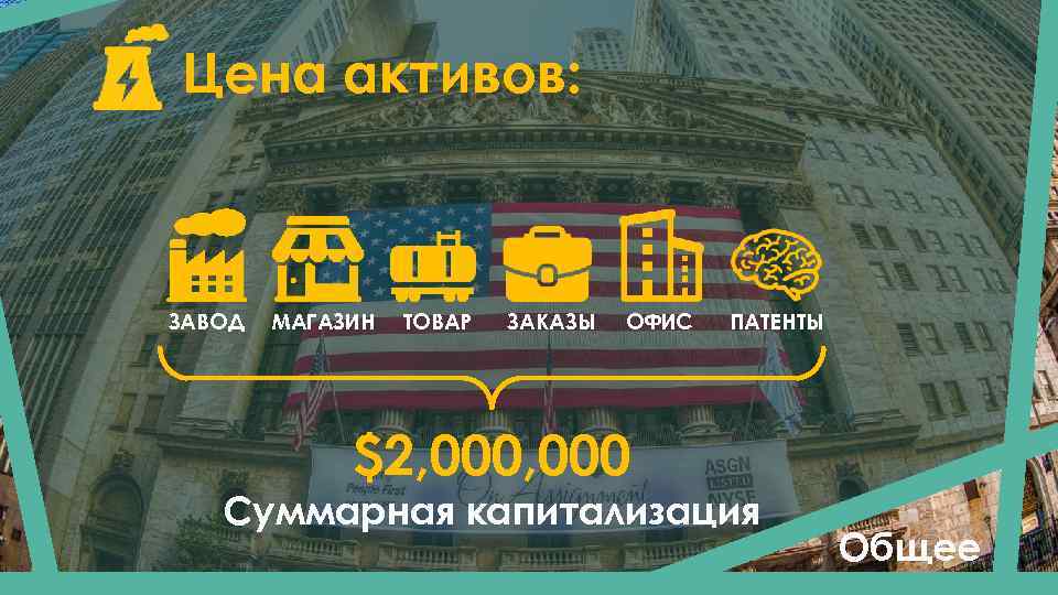 Цена активов: ЗАВОД МАГАЗИН ТОВАР ЗАКАЗЫ ОФИС ПАТЕНТЫ $2, 000 Суммарная капитализация Общее 