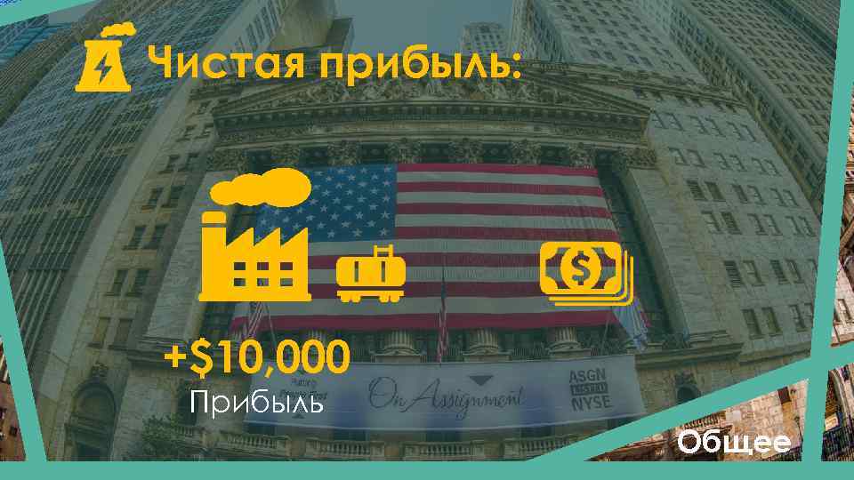 Чистая прибыль: +$10, 000 Прибыль Общее 