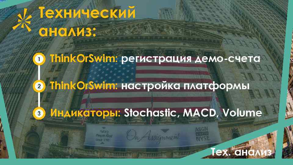 Технический анализ: 1 Think. Or. Swim: регистрация демо-счета 2 Think. Or. Swim: настройка платформы
