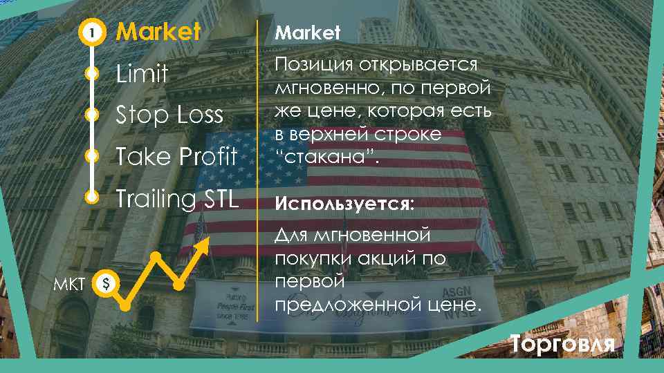 Market Limit Take Profit Позиция открывается мгновенно, по первой же цене, которая есть в