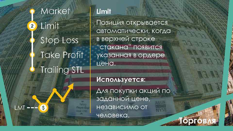 Market 2 Limit Позиция открывается автоматически, когда в верхней строке “стакана” появится указанная в