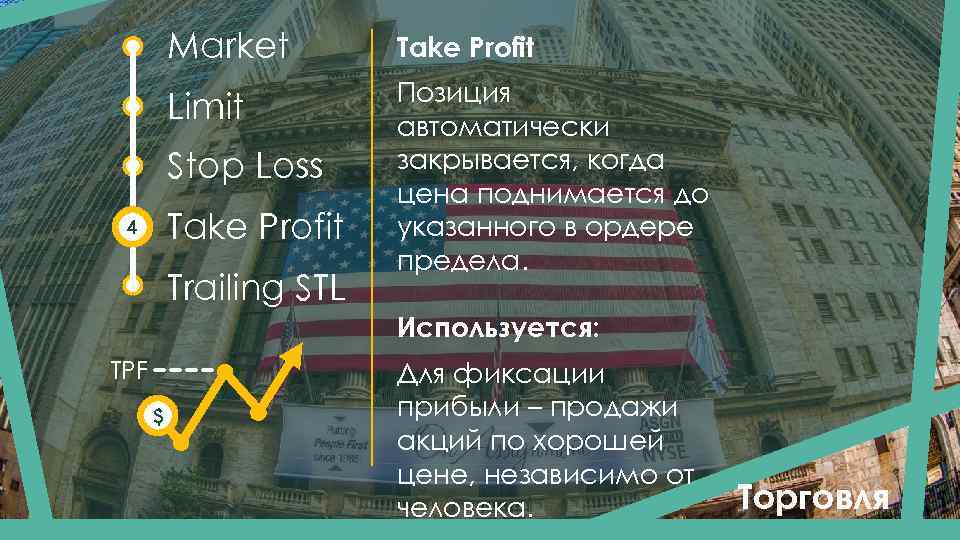 Market Take Profit Limit Позиция автоматически закрывается, когда цена поднимается до указанного в ордере