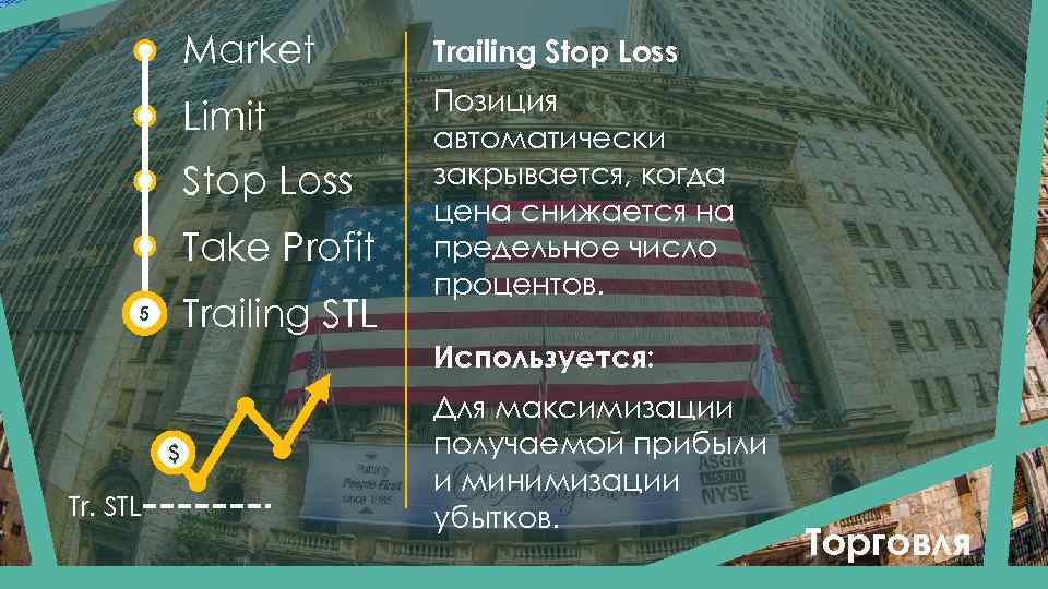 Market Trailing Stop Loss Limit Позиция автоматически закрывается, когда цена снижается на предельное число
