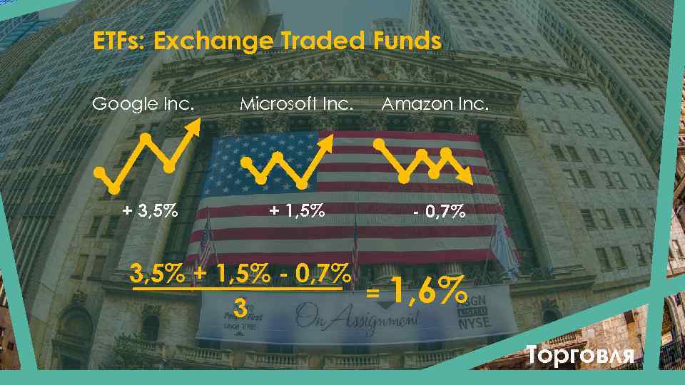 ETFs: Exchange Traded Funds Google Inc. + 3, 5% Microsoft Inc. Amazon Inc. +