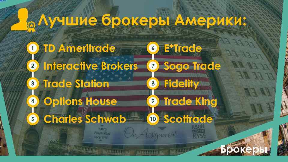 Лучшие брокеры Америки: 1 TD Ameritrade 6 E*Trade 2 Interactive Brokers 7 Sogo Trade