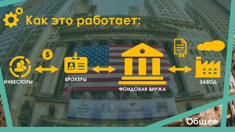 Как это работает: ИНВЕСТОРЫ БРОКЕРЫ ЗАВОД ФОНДОВАЯ БИРЖА Общее 