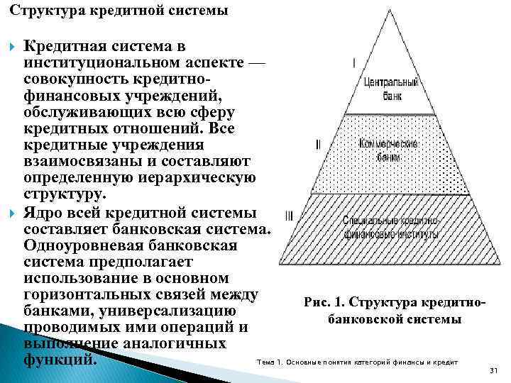 Структура кредитной системы Кредитная система в институциональном аспекте — совокупность кредитнофинансовых учреждений, обслуживающих всю