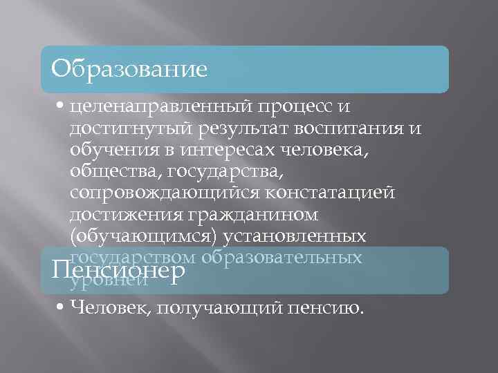 Образование • целенаправленный процесс и достигнутый результат воспитания и обучения в интересах человека, общества,