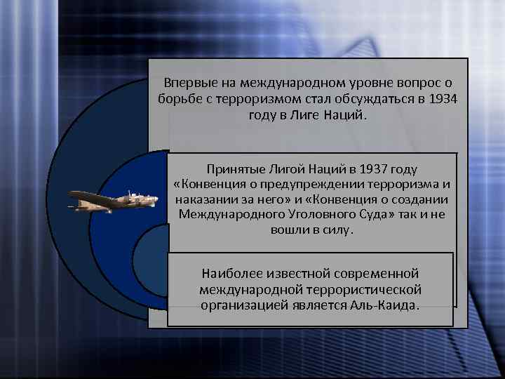 Впервые на международном уровне вопрос о борьбе с терроризмом стал обсуждаться в 1934 году