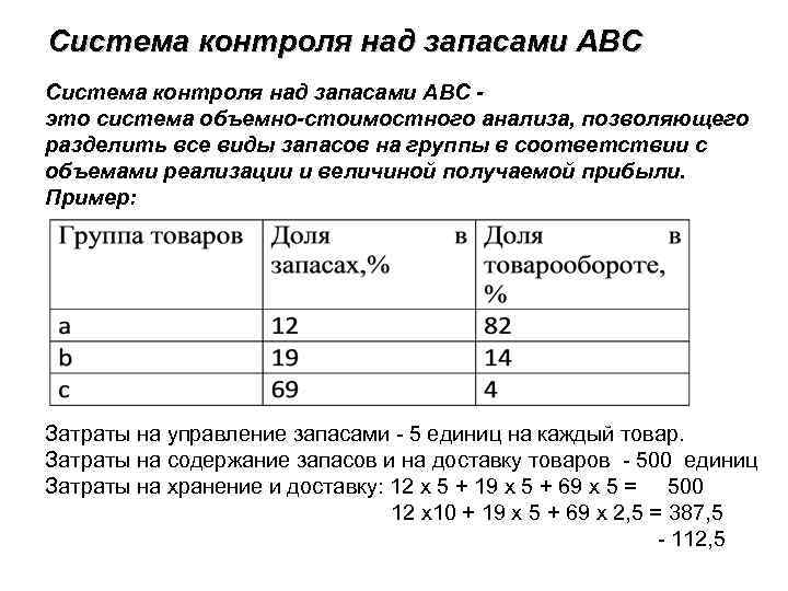 Система контроля над запасами ABC это система объемно-стоимостного анализа, позволяющего разделить все виды запасов